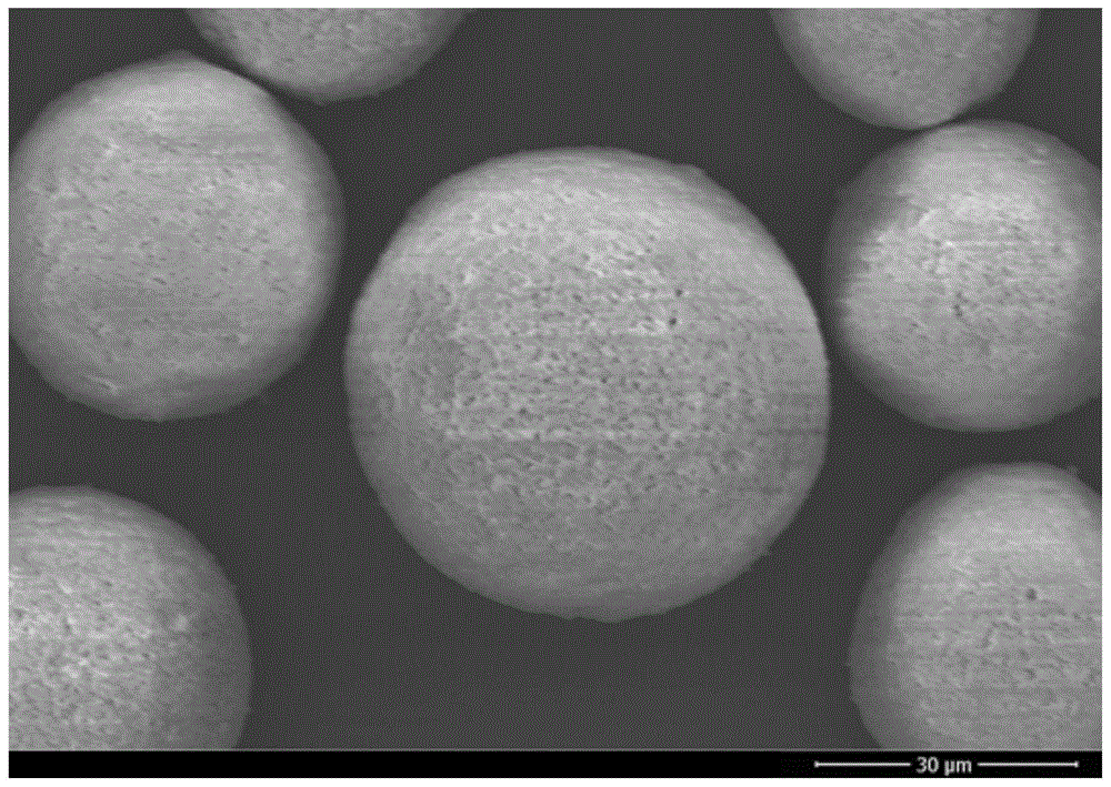 多孔材料、酪蛋白钙磷微球及其制备方法和应用与流程