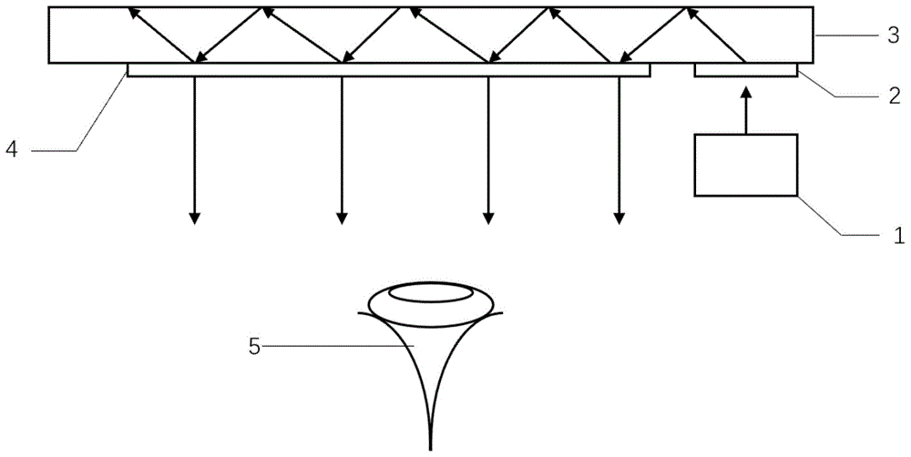 一种用于衍射光波导的六边形柱状结构的制作方法