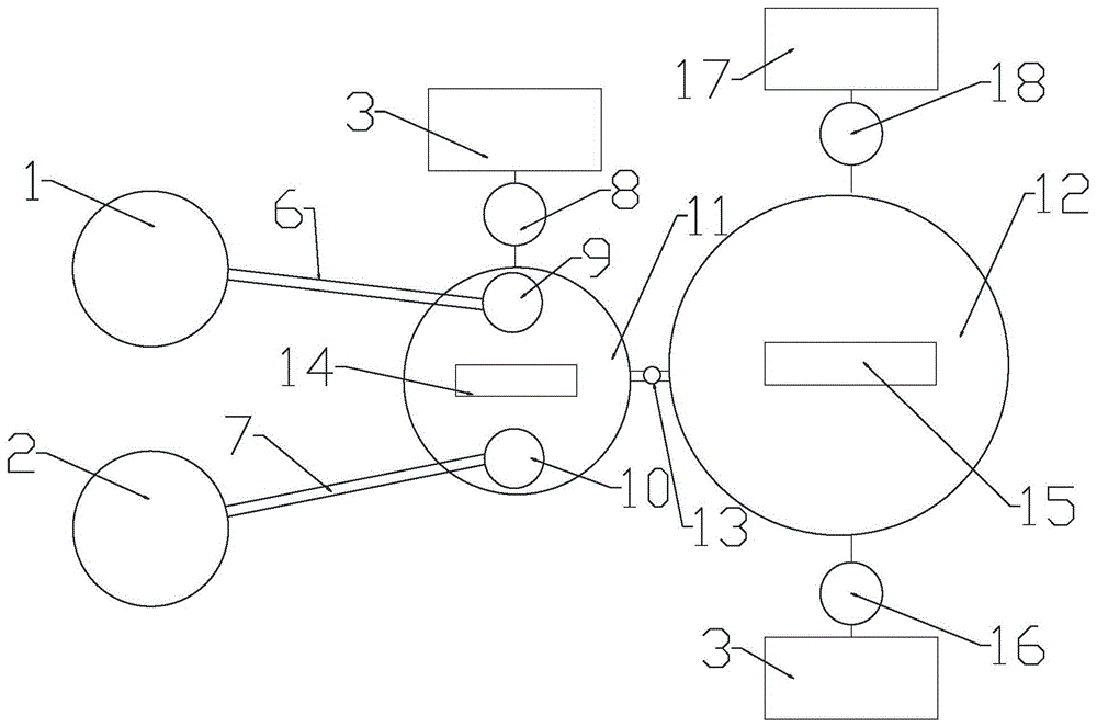 智能自动化制浆站的制作方法