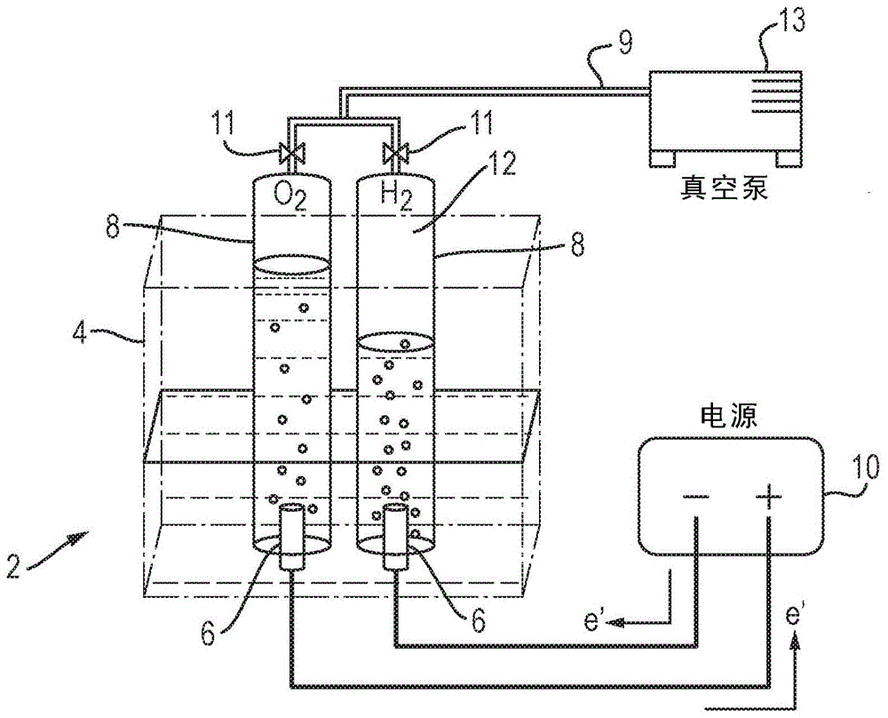 氢气发生器的制作方法