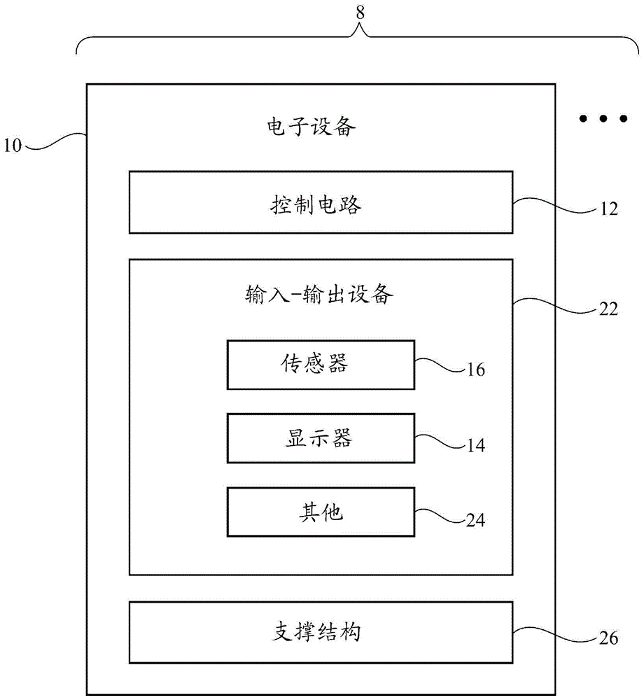 头戴式设备的制作方法