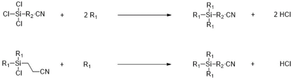 氰基三烷氧基硅烷及其制备方法与流程