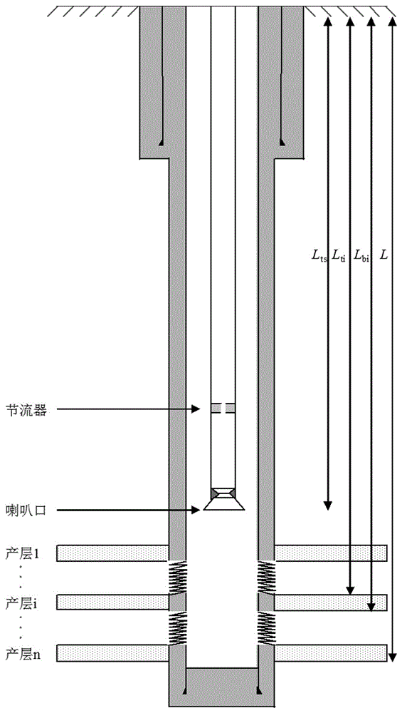 背景技术::(1)气井的井筒结构,参见图1,n层合采,井口套管阀门关闭