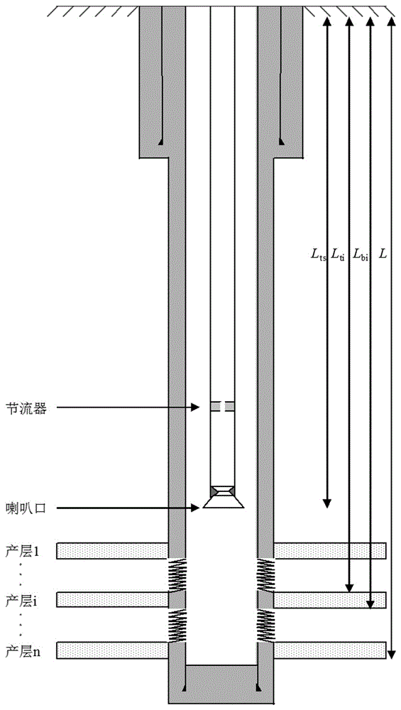 本发明属于气井井筒压力的计算方法具体涉及一种多层合采产水气井不同