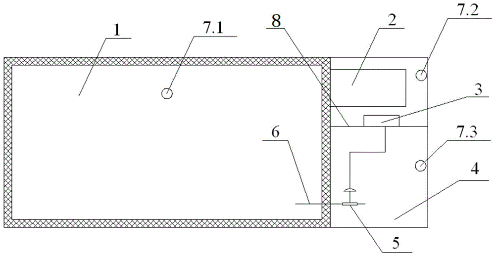 冷链装备电池仓温度控制系统的制作方法