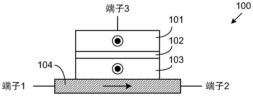 磁阻随机存取存储器的制作方法