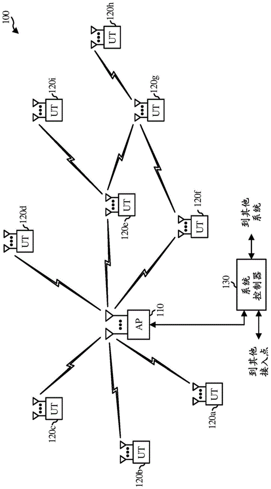 多频带滤波器架构的制作方法