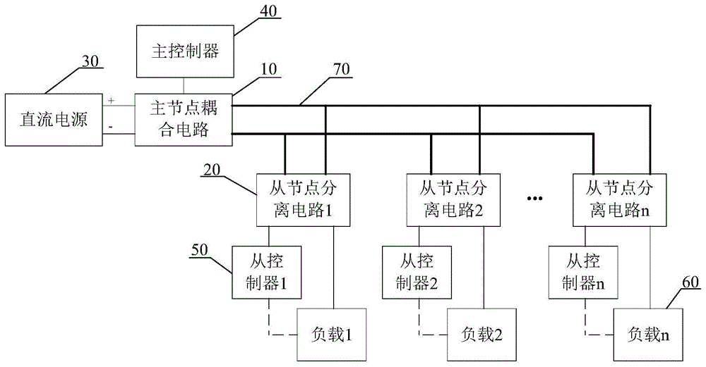 一种用于望远镜光纤定位单元控制的通信电路的制作方法