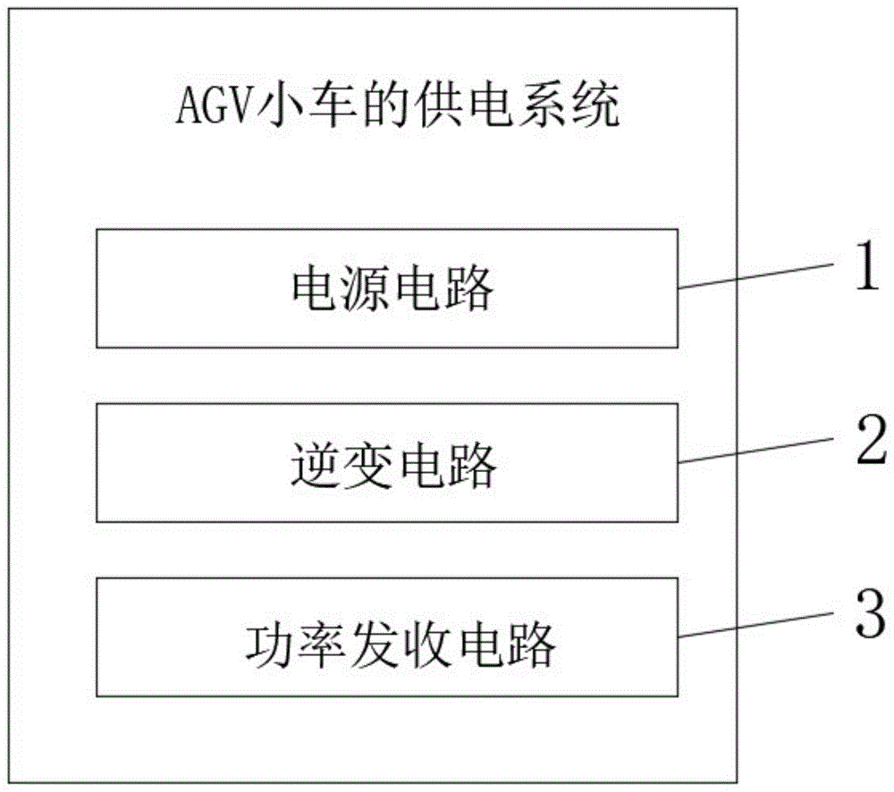 一种AGV小车的供电系统的制作方法