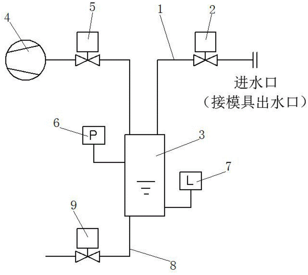 一种模具负压回水装置的制作方法