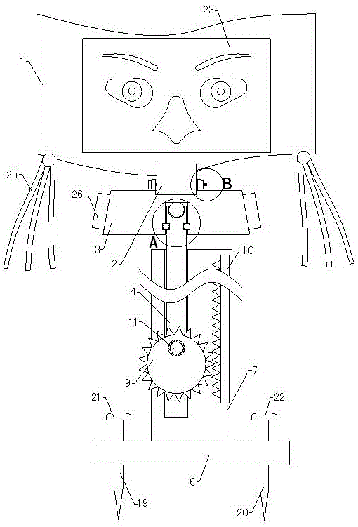 风动驱鸟仪的制作方法