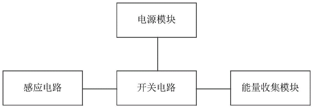 一种电子标签及电子标签系统的制作方法