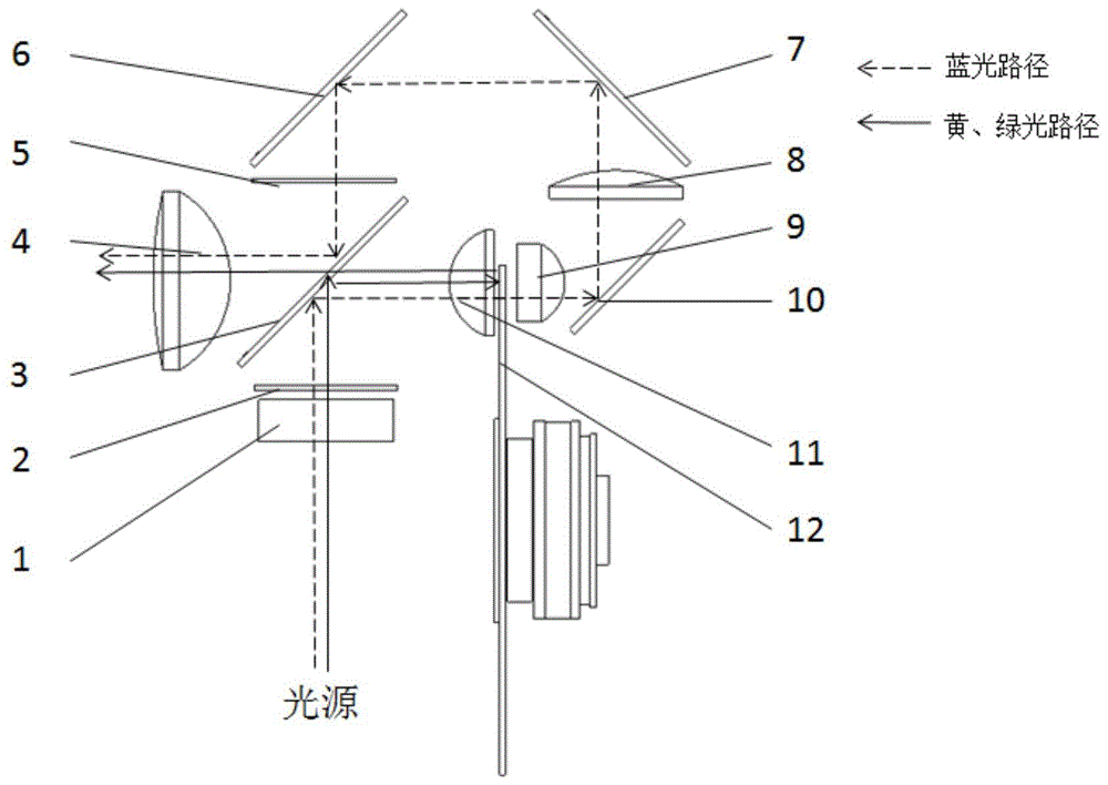 一种激光投影光路结构的制作方法