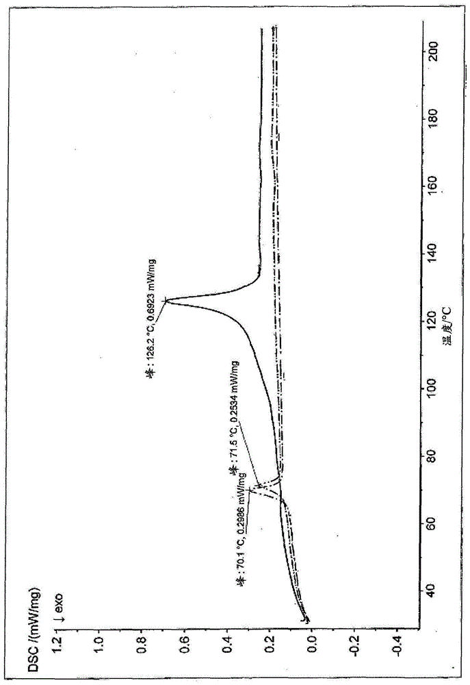 用于粉末涂漆的涂覆有机粘合剂的效应颜料、用于生产所述涂覆的效应颜料的方法及其用途与流程