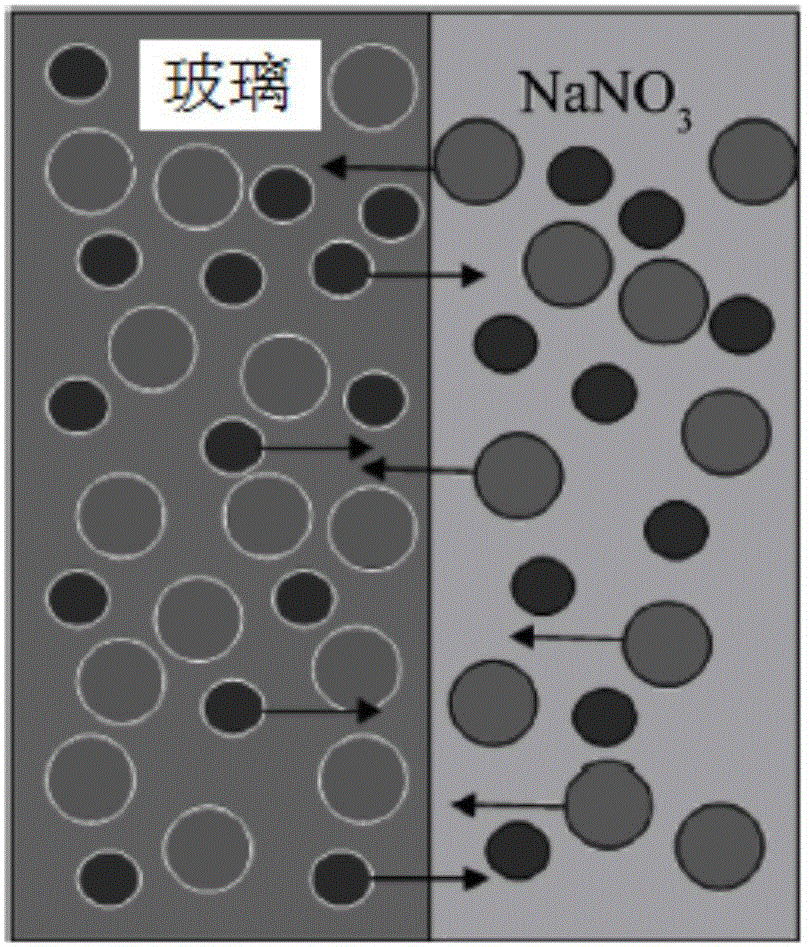 一种玻璃板及其制造方法、电子设备与流程