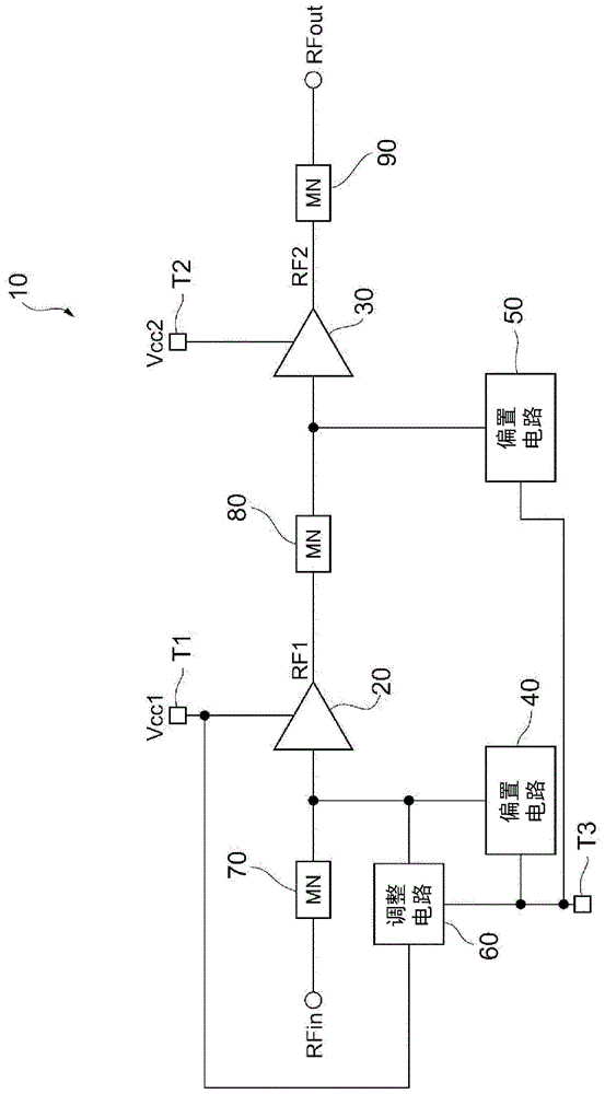 功率放大模块的制作方法