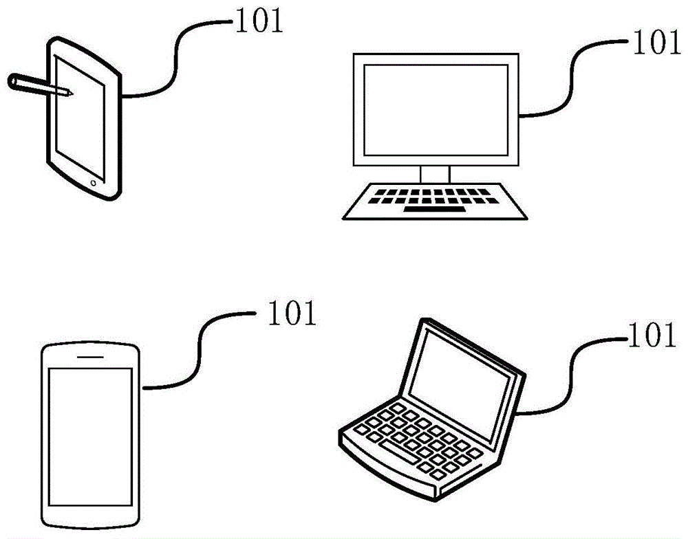 字体绘制方法、装置、计算机设备及计算机可读存储介质与流程
