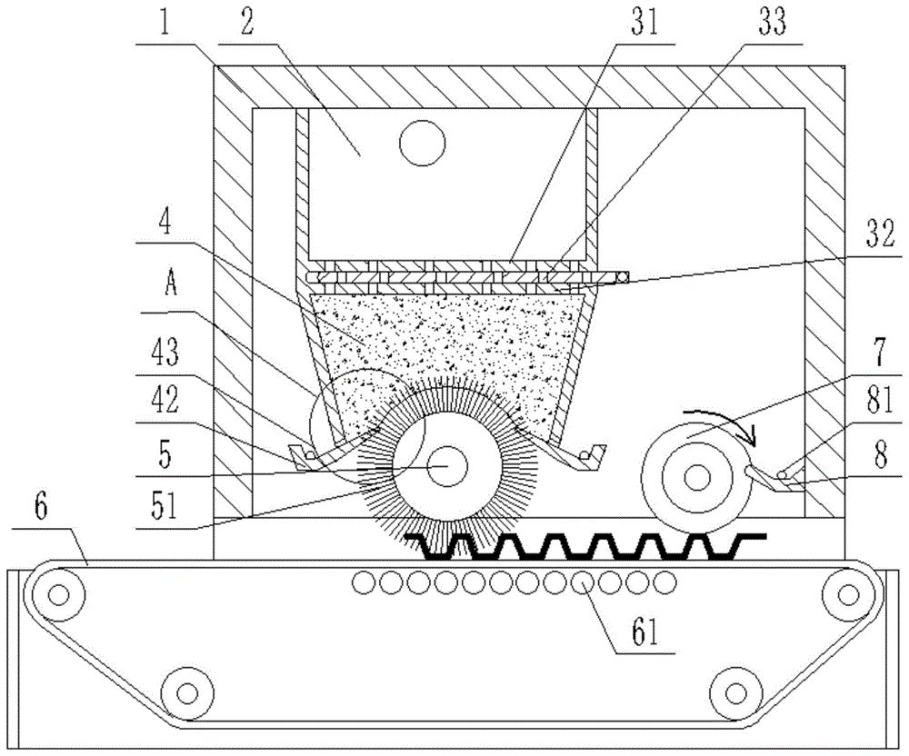 一种蛋糕模具刷油装置的制作方法