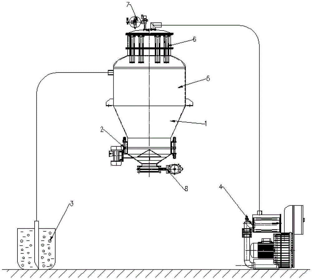 带振动斗的真空加料机的制作方法