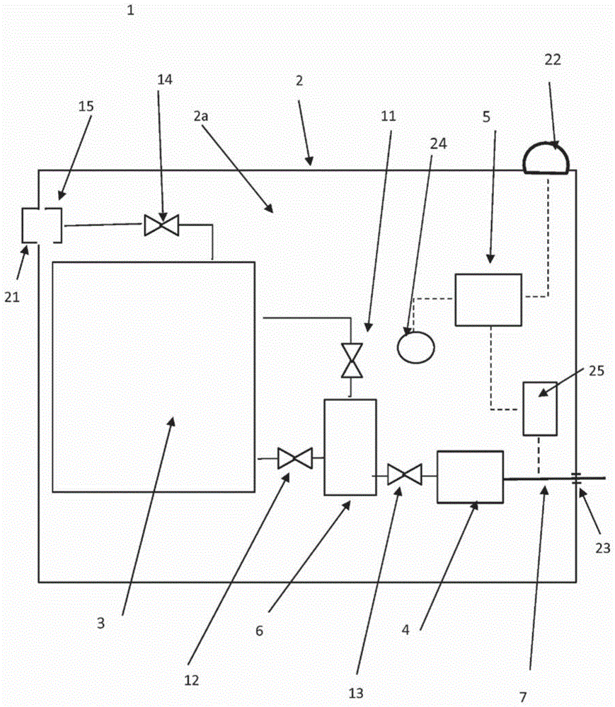 燃料电池系统的制作方法