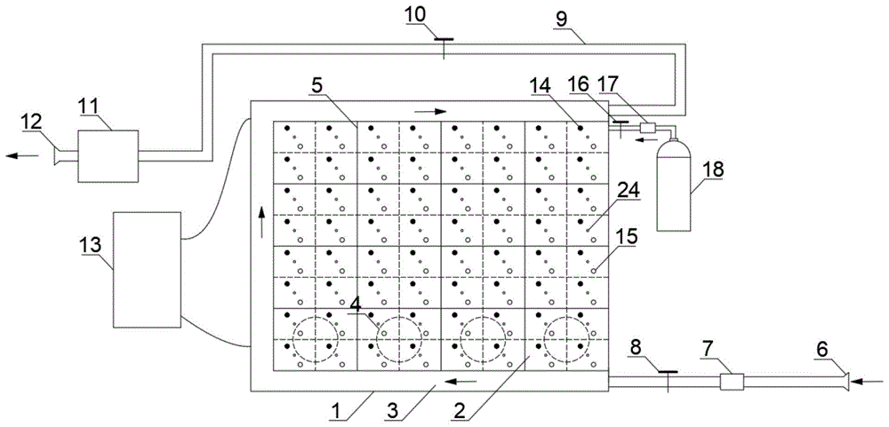 一种模拟瓦斯与煤自燃共生灾害的试验装置及工作方法与流程