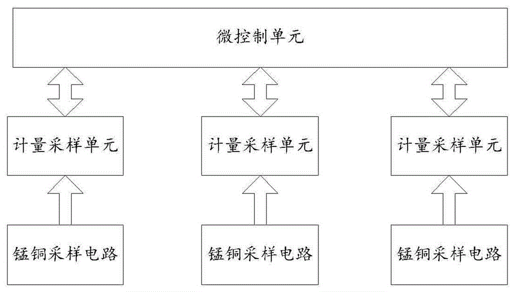 一种基于三相电能表的高精度脉冲输出方法与流程