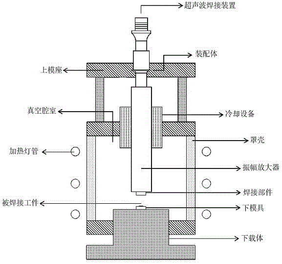 一种焊接机构的制作方法