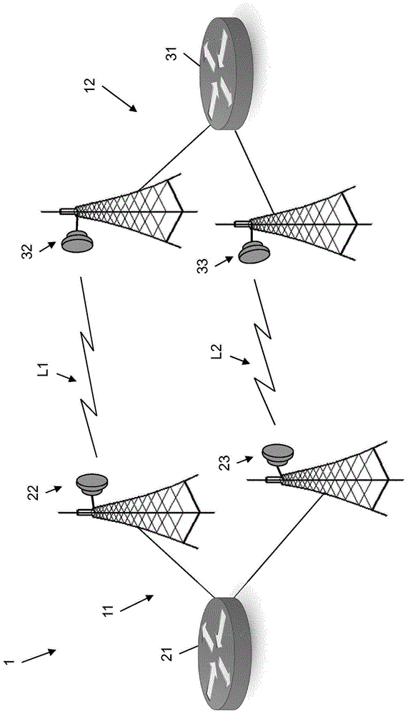 聚合的无线电链路上的流量分布的制作方法