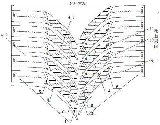 全季轮胎的制作方法