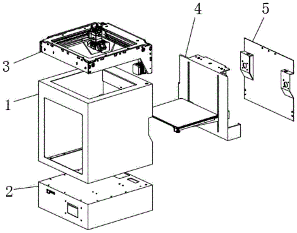 一种基于um2结构的3d打印机的制作方法