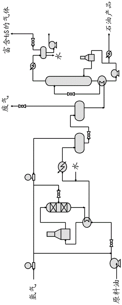 工厂管理系统和管理装置的制作方法