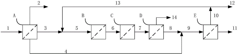 烯烃裂解装置扩能的方法与流程