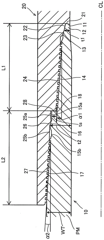 钢管用螺纹接头的制作方法