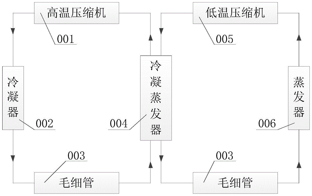 一种冷柜以及控制方法与流程