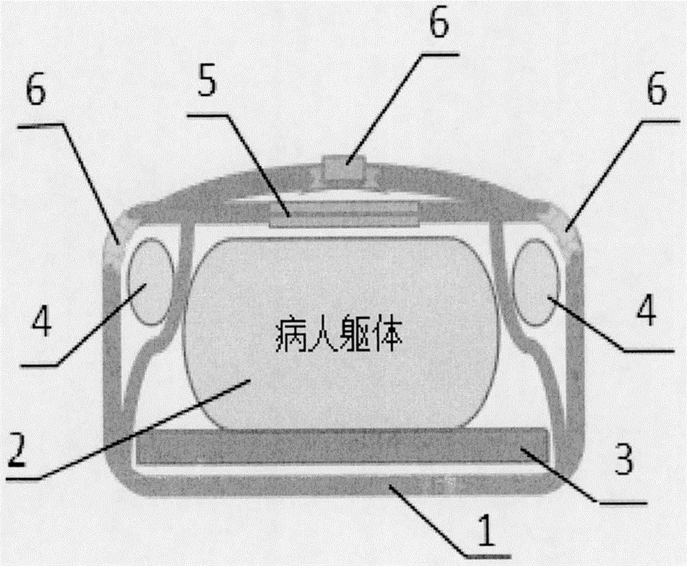 一种用于特殊放疗患者的固定装置的制作方法