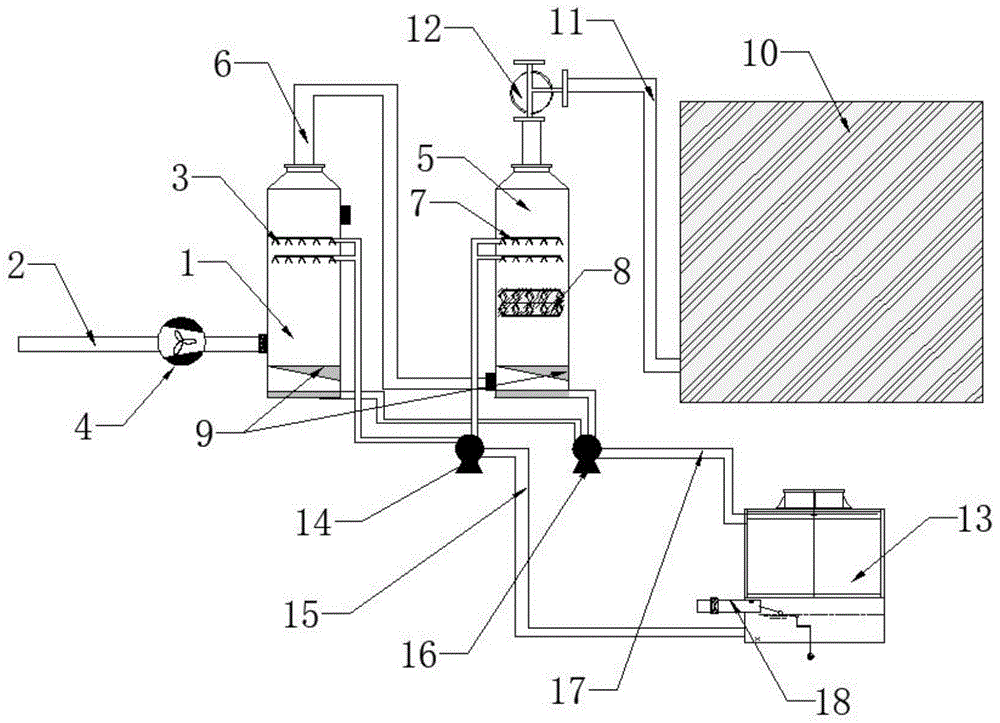 一种加装开式冷却塔的烟囱消白系统的制作方法