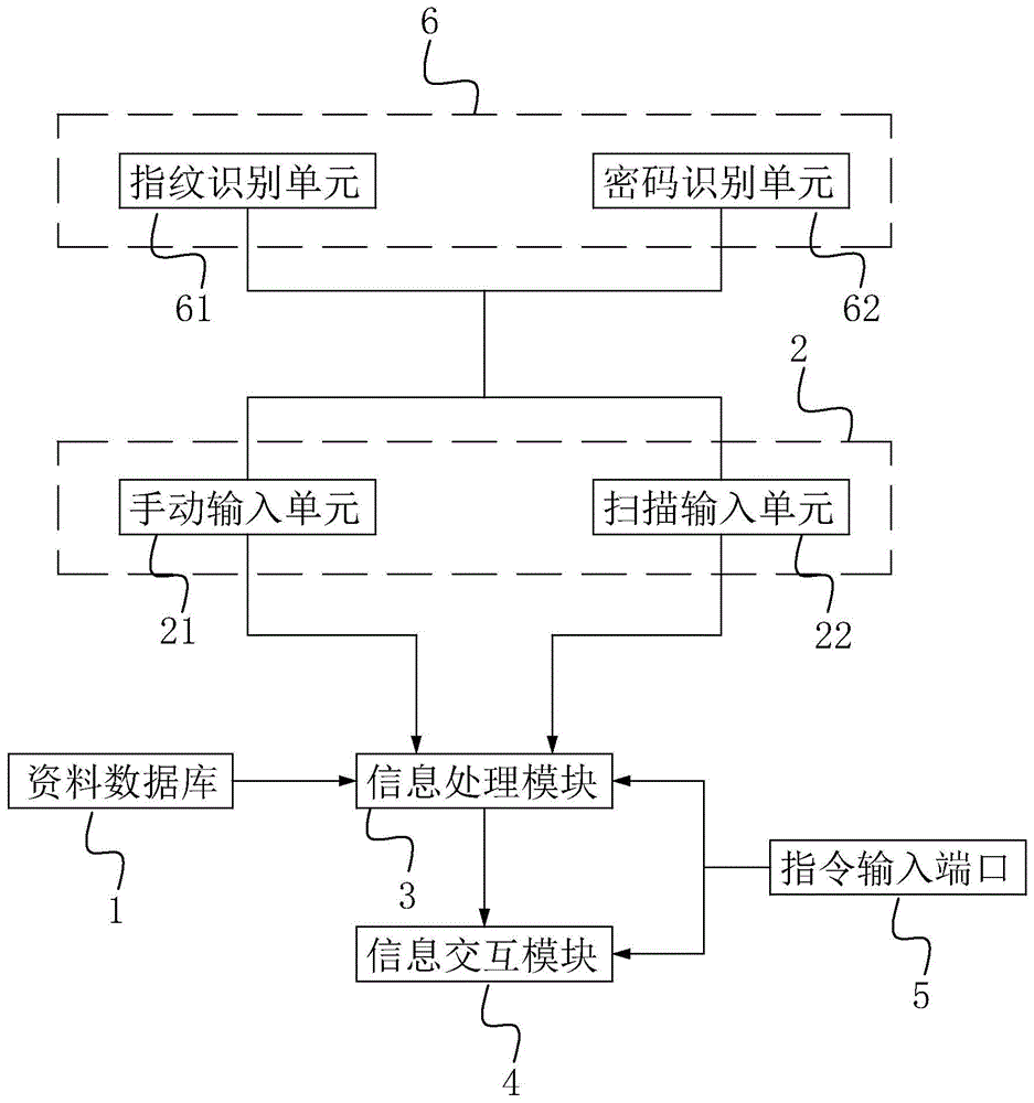 基于BIM的机电项目综合信息管理系统及方法与流程