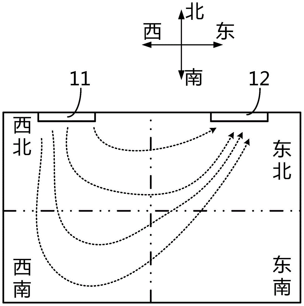 冰箱的制作方法