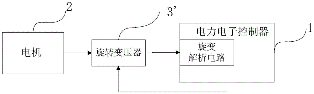 隔离式旋变仿真装置及旋变解析电路的测试系统的制作方法