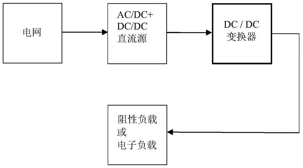 一种经济节能的燃料电池DCDC变换器调试老化系统的制作方法
