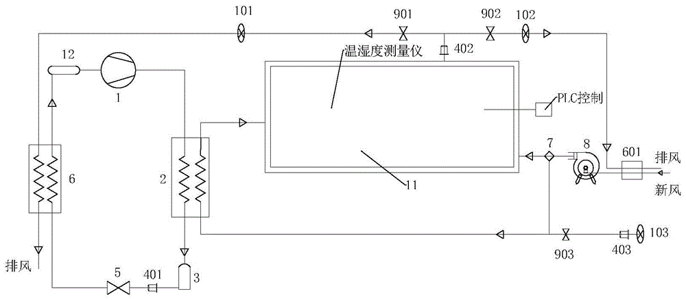 一种可调式气动热泵干燥装置的制作方法