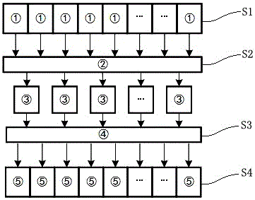 一种基于FPGA的JPEG2000编码并行运算方法与流程