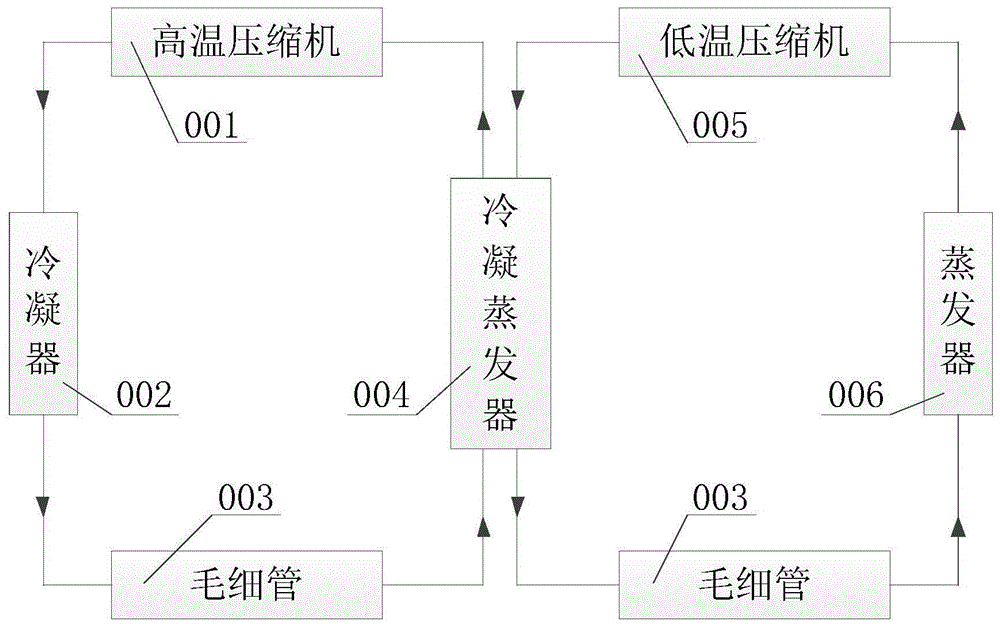 一种冷柜以及控制方法与流程