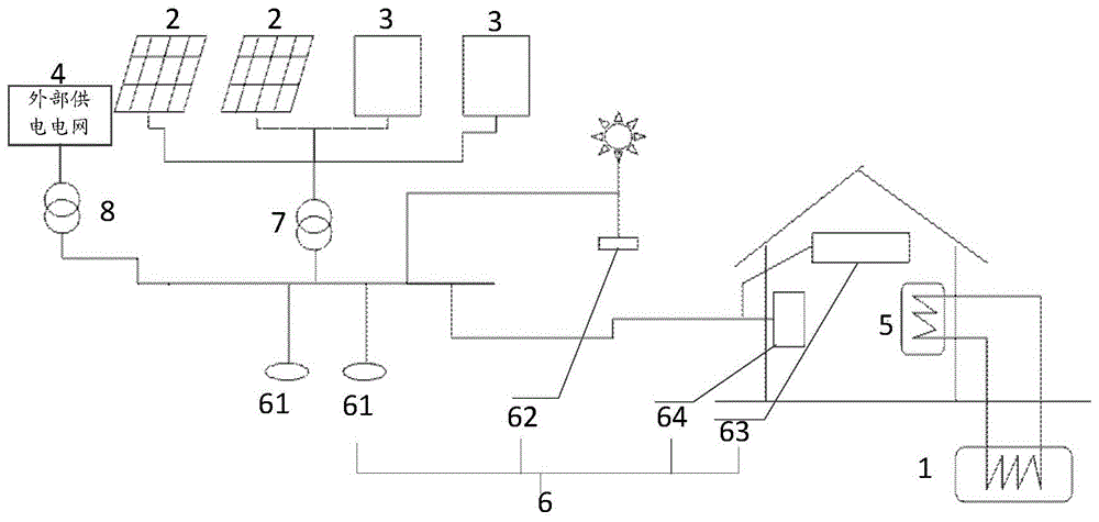 一种智慧小区综合能源供能系统的制作方法