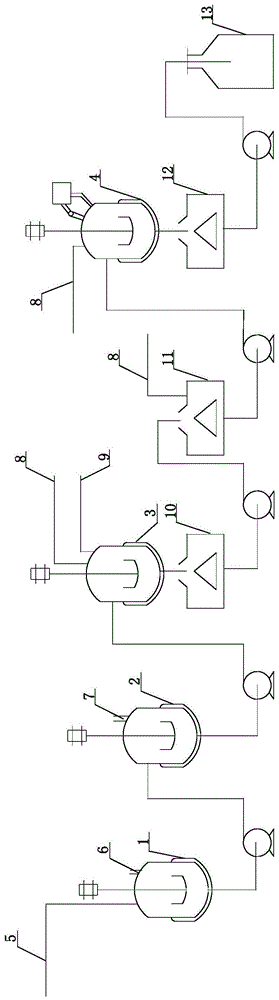 氧化石墨烯溶液的制备系统的制作方法