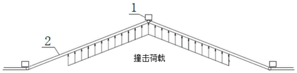 一种钢护栏的设计方法与流程