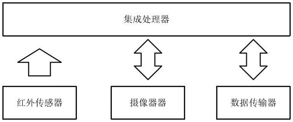 一种跟踪报警探测器及一种探测器的跟踪方法与流程