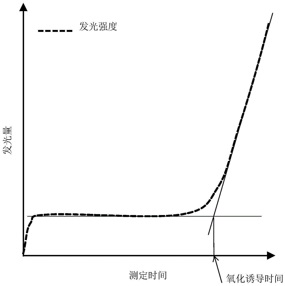 苯乙烯系树脂组合物，成型品以及导光板的制作方法