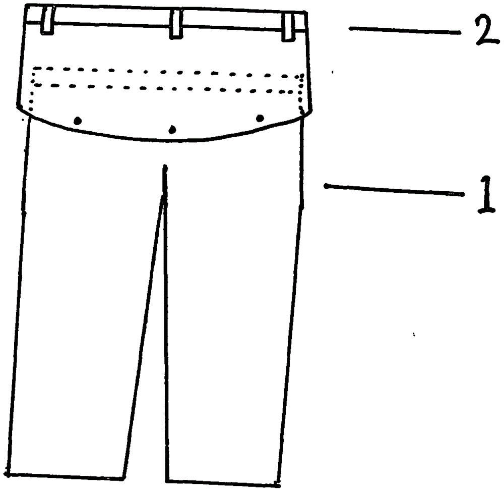 一种裤子和裙子的高低腰自由变换方法与流程