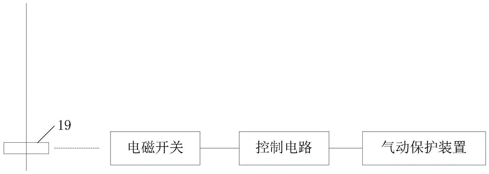 一种利用电磁信号感应的石油装备保护系统的制作方法